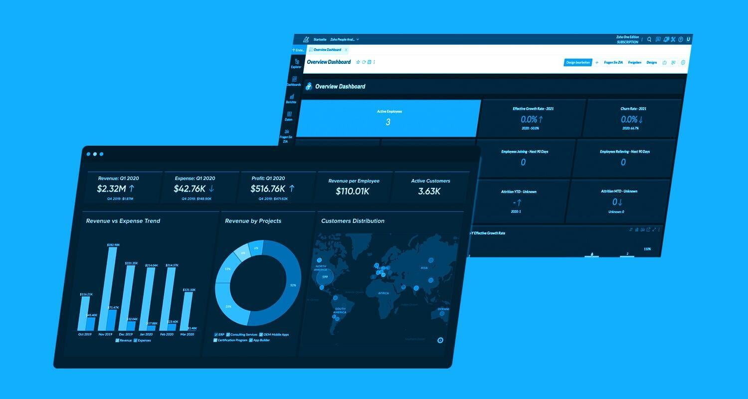 Zoho Analytics Dashboards