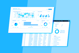 Zoho KPI 